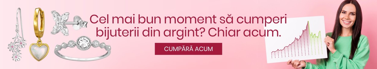 Silver price - graph